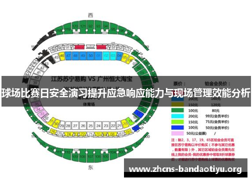球场比赛日安全演习提升应急响应能力与现场管理效能分析 球场比赛日安全演习提升应急响应能力与现场管理效能分析