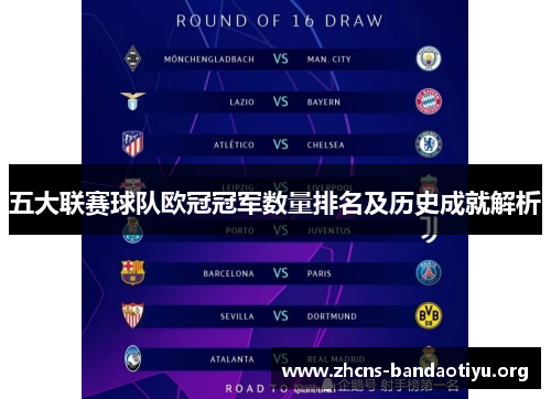 五大联赛球队欧冠冠军数量排名及历史成就解析 五大联赛球队欧冠冠军数量排名及历史成就解析