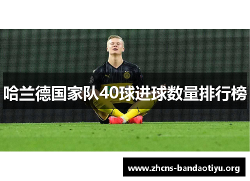 哈兰德国家队40球进球数量排行榜 哈兰德国家队40球进球数量排行榜