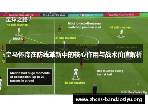 皇马怀森在防线革新中的核心作用与战术价值解析 皇马怀森在防线革新中的核心作用与战术价值解析