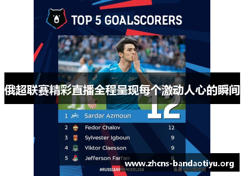 俄超联赛精彩直播全程呈现每个激动人心的瞬间 俄超联赛精彩直播全程呈现每个激动人心的瞬间