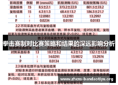 拳击赛制对比赛策略和结果的深远影响分析 拳击赛制对比赛策略和结果的深远影响分析