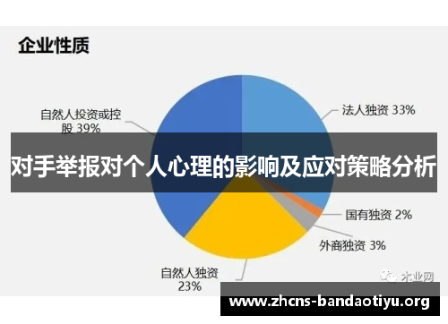 对手举报对个人心理的影响及应对策略分析 对手举报对个人心理的影响及应对策略分析