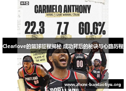 Clearlove的篮球征程揭秘 成功背后的秘诀与心路历程 Clearlove的篮球征程揭秘 成功背后的秘诀与心路历程