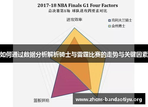 如何通过数据分析解析骑士与雷霆比赛的走势与关键因素 如何通过数据分析解析骑士与雷霆比赛的走势与关键因素