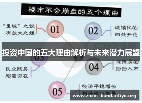 投资中国的五大理由解析与未来潜力展望 投资中国的五大理由解析与未来潜力展望