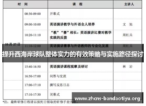 提升西海岸球队整体实力的有效策略与实施路径探讨 提升西海岸球队整体实力的有效策略与实施路径探讨