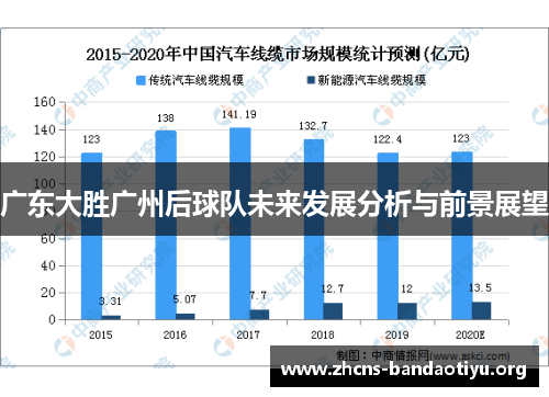 广东大胜广州后球队未来发展分析与前景展望 广东大胜广州后球队未来发展分析与前景展望