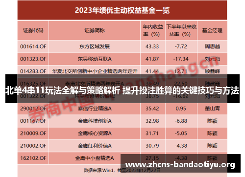 北单4串11玩法全解与策略解析 提升投注胜算的关键技巧与方法 北单4串11玩法全解与策略解析 提升投注胜算的关键技巧与方法
