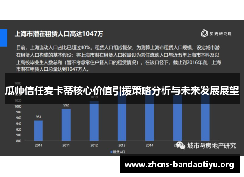 瓜帅信任麦卡蒂核心价值引援策略分析与未来发展展望 瓜帅信任麦卡蒂核心价值引援策略分析与未来发展展望