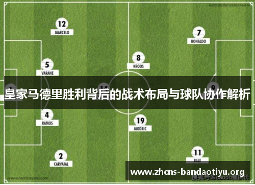皇家马德里胜利背后的战术布局与球队协作解析 皇家马德里胜利背后的战术布局与球队协作解析