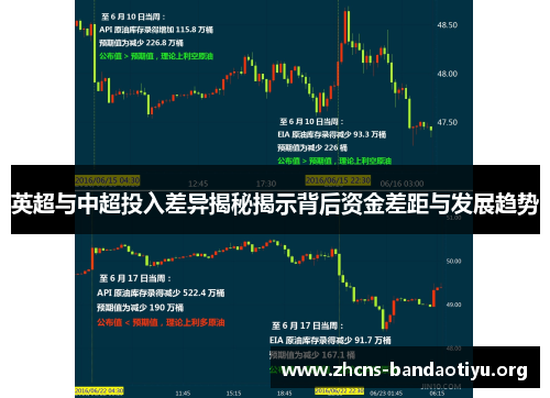 英超与中超投入差异揭秘揭示背后资金差距与发展趋势 英超与中超投入差异揭秘揭示背后资金差距与发展趋势