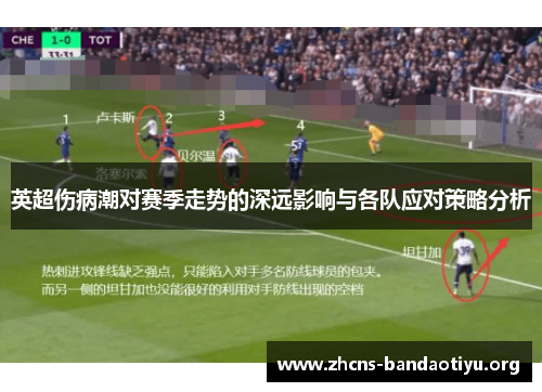 英超伤病潮对赛季走势的深远影响与各队应对策略分析 英超伤病潮对赛季走势的深远影响与各队应对策略分析