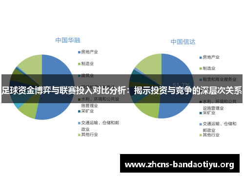 足球资金博弈与联赛投入对比分析:揭示投资与竞争的深层次关系 足球资金博弈与联赛投入对比分析:揭示投资与竞争的深层次关系