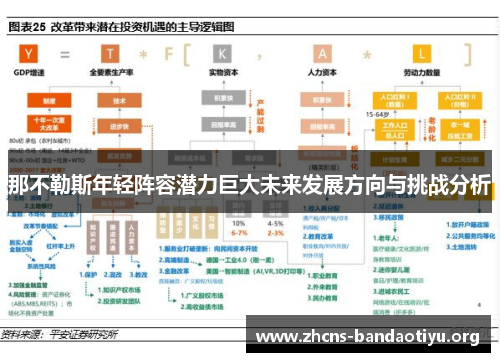 那不勒斯年轻阵容潜力巨大未来发展方向与挑战分析