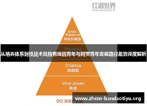从培养体系到技战术风格看埃因青年与阿贾青年发展路径差异深度解析 从培养体系到技战术风格看埃因青年与阿贾青年发展路径差异深度解析